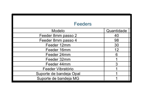 FEEDER DIVERSOS ASSEMBLEON 